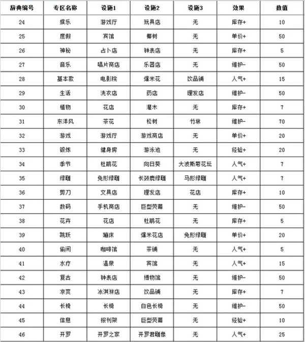 如何通过力量训练改善篮球运动员的速度和敏捷性?_0